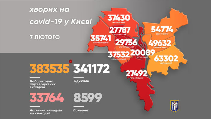 В Киеве за сутки от коронавируса скончались 12 человек