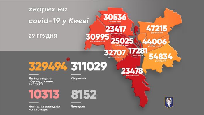 За сутки от коронавируса погибли 16 киевлян
