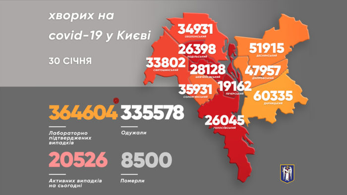 В Киеве за сутки от коронавируса погибли 19 пациентов. Заболели более тысячи киевлян