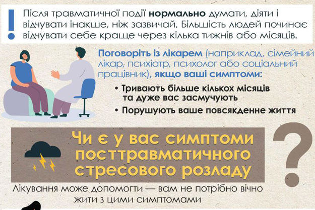 В Києві контактний центр 15-51 надаватиме психологічну допомогу людям із посттравматичним стресовим розладом
