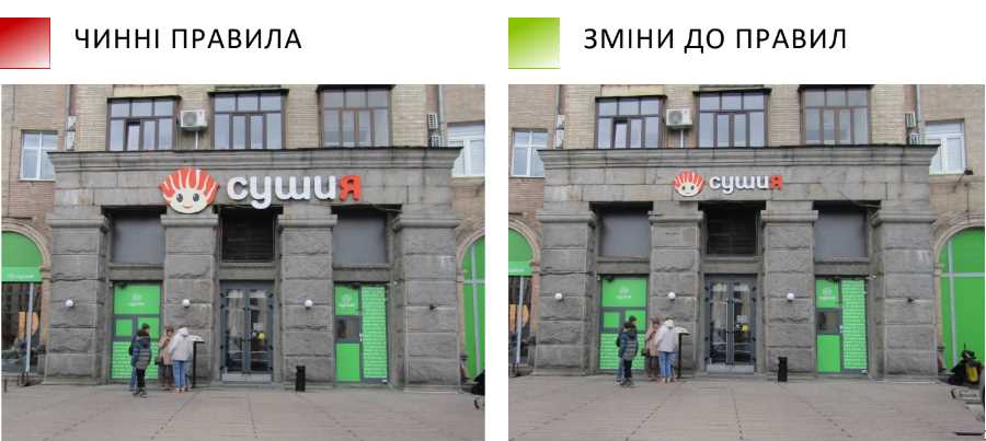 У Києві змінилися правила розміщення вивісок на фасадах будинків