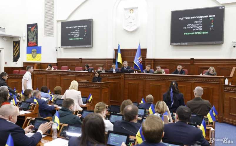 Київ спрямував кошти на допомогу двом прифронтовим громадам
